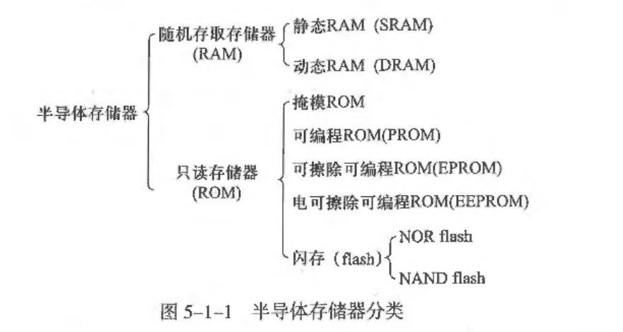 image-20250529145708958