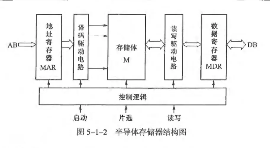 image-20250529194050493