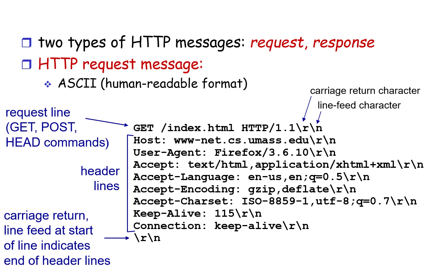 image-20250604205818332