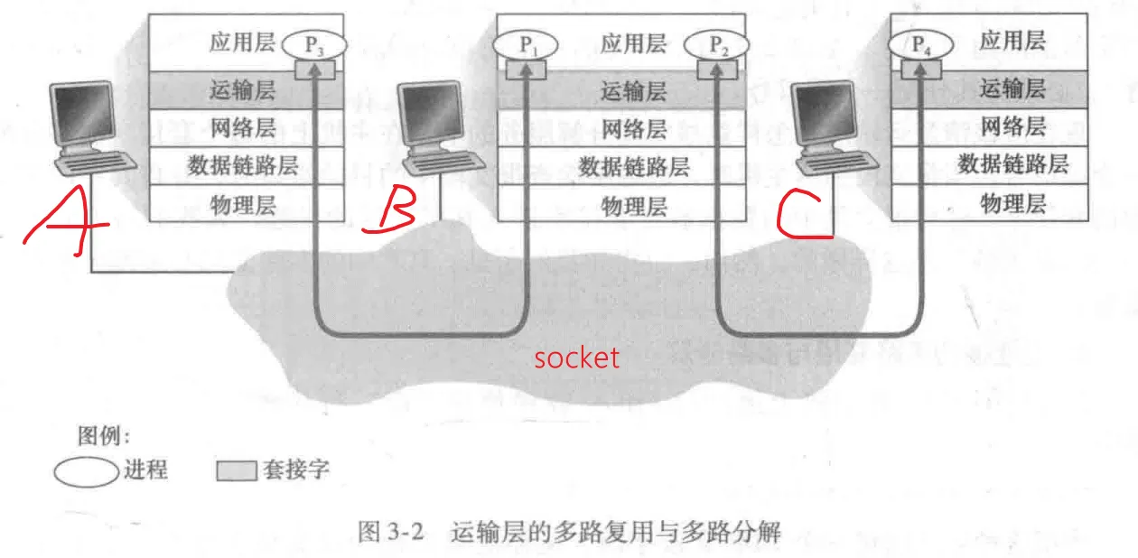 image-20250608112951927