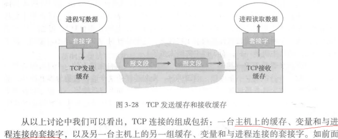 image-20250608164000499