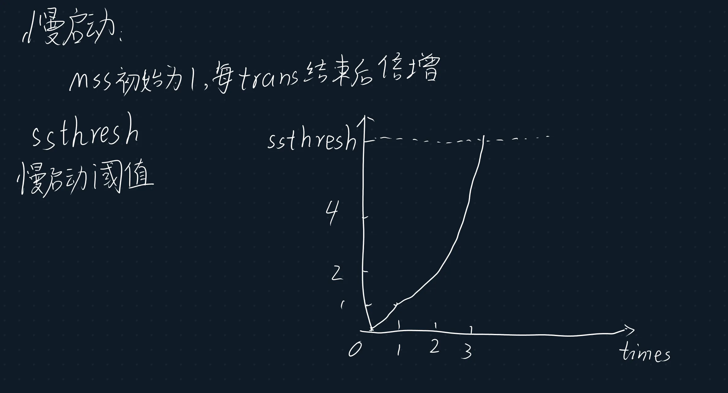 image-20250608210106385