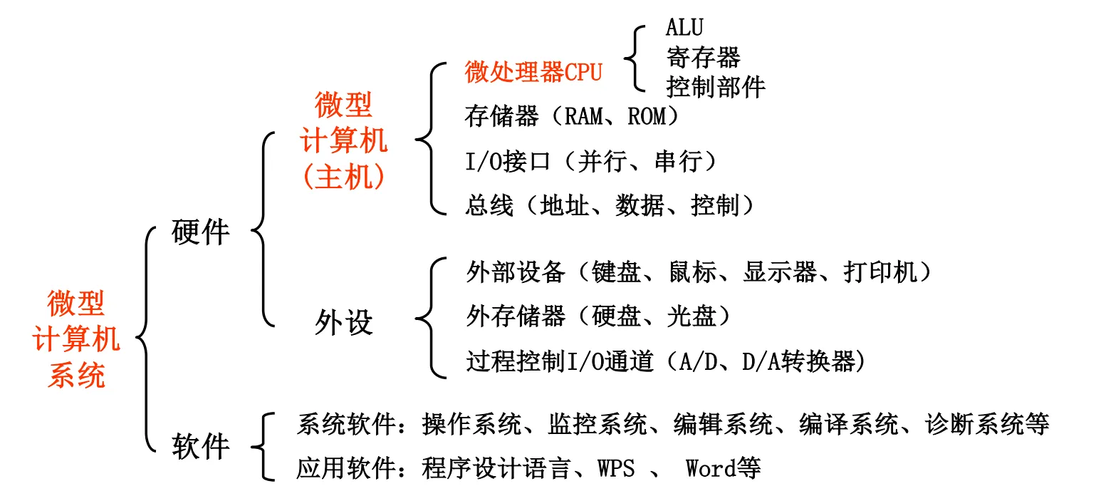 image-20250612151114488