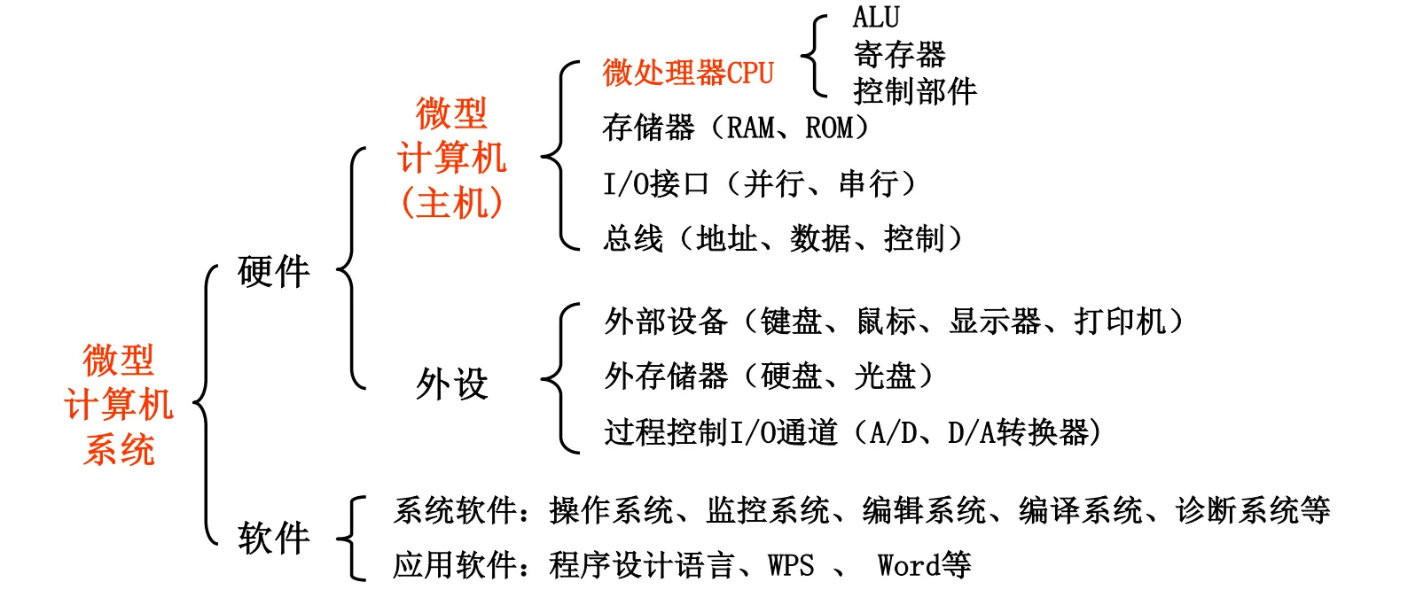 image-20250612200041248