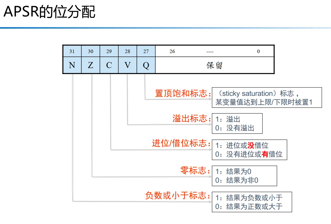 image-20250612204956851