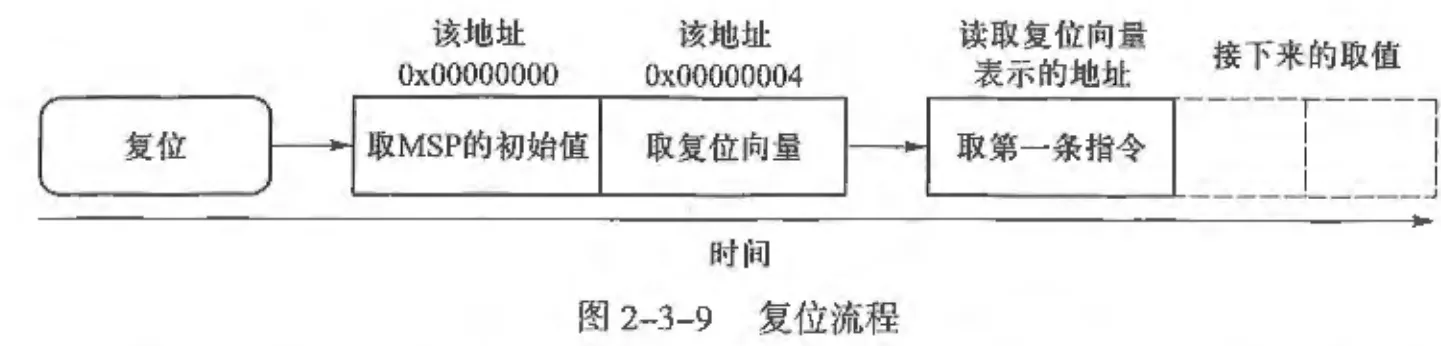 image-20250613111259731