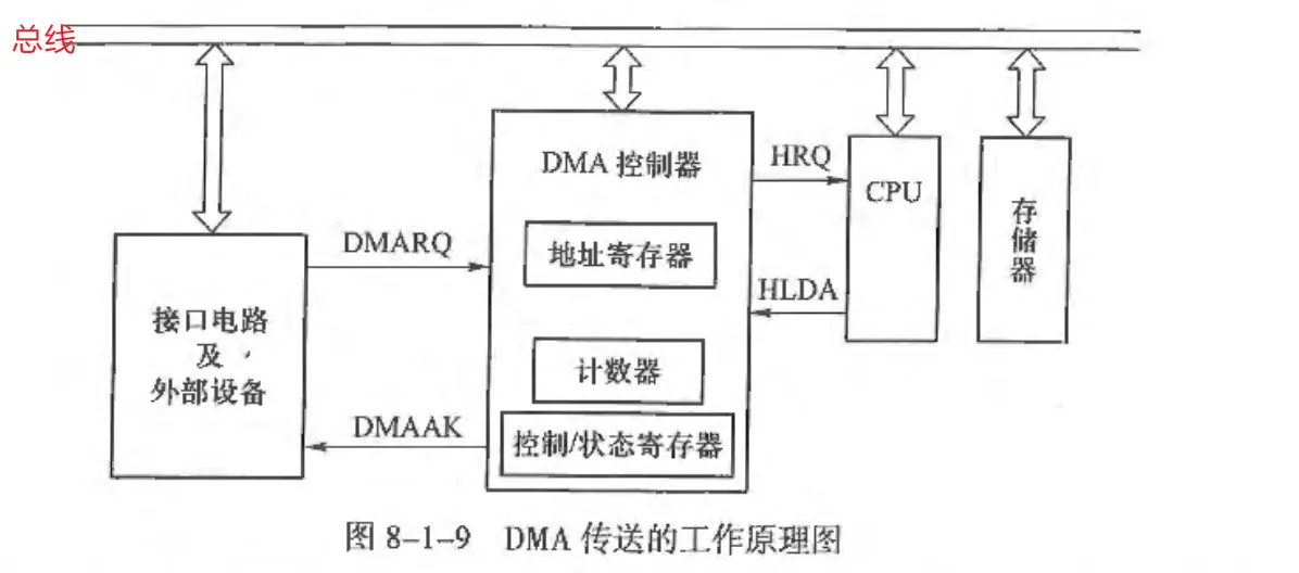 image-20250614131234776