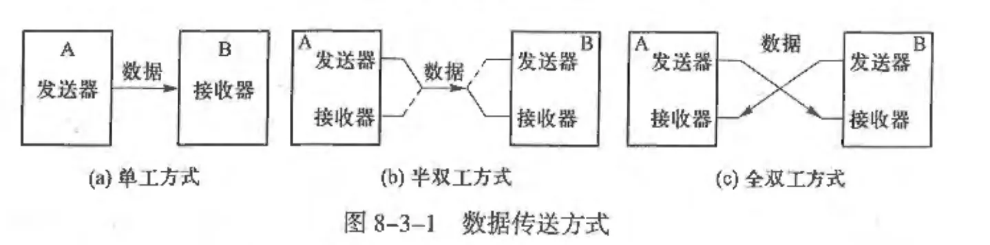 image-20250614183043082